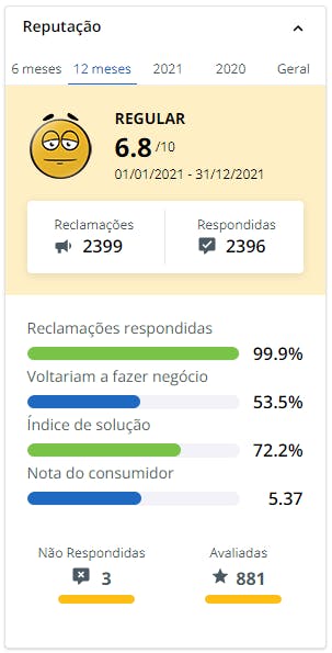 Avaliação Allianz Reclame Aqui. Regular.