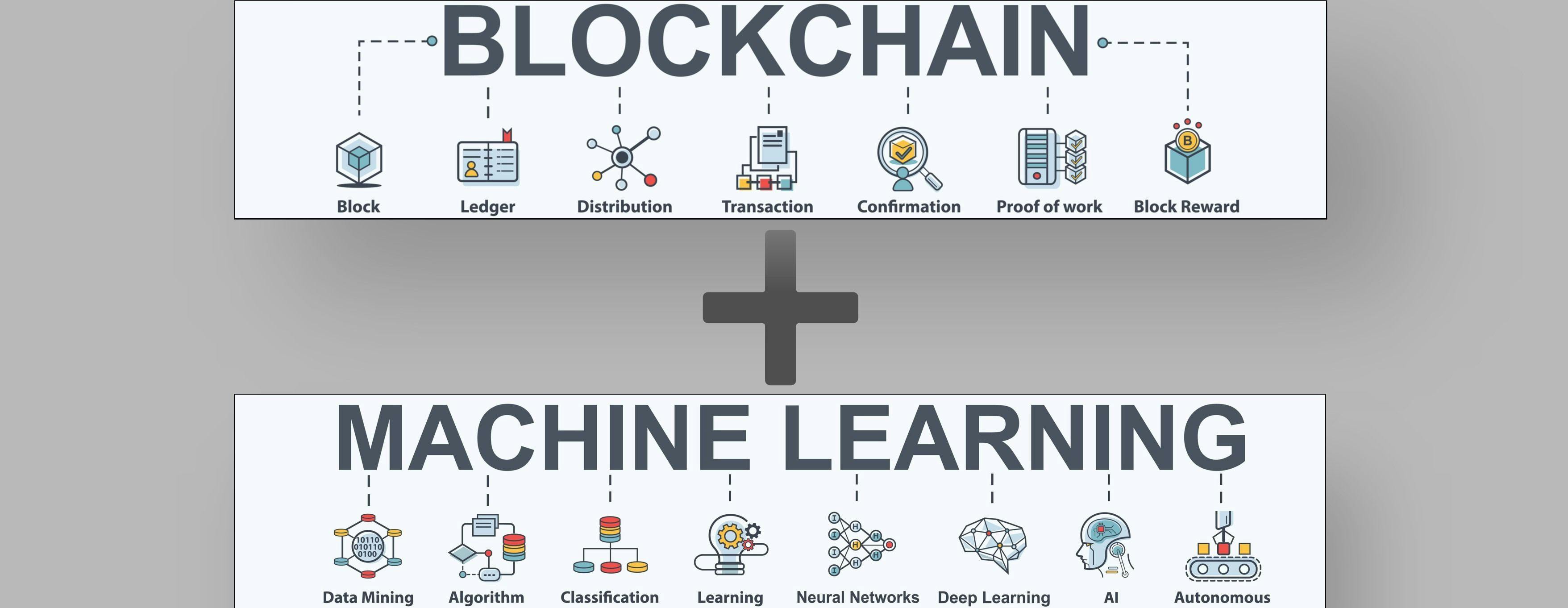 Machine learning online and blockchain technology