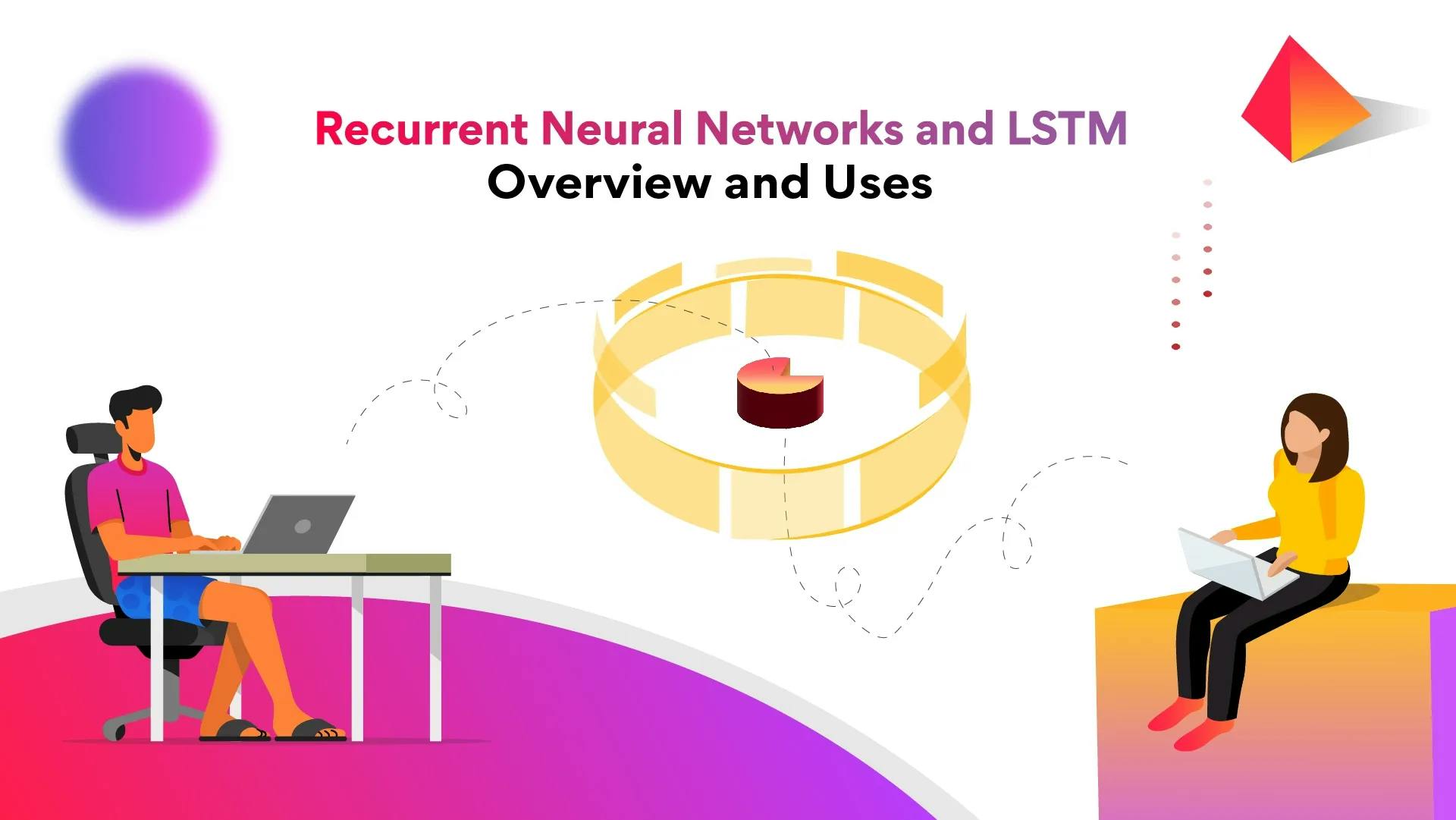 Recurrent Neural Networks (RNN) and LSTM: Overview and Uses