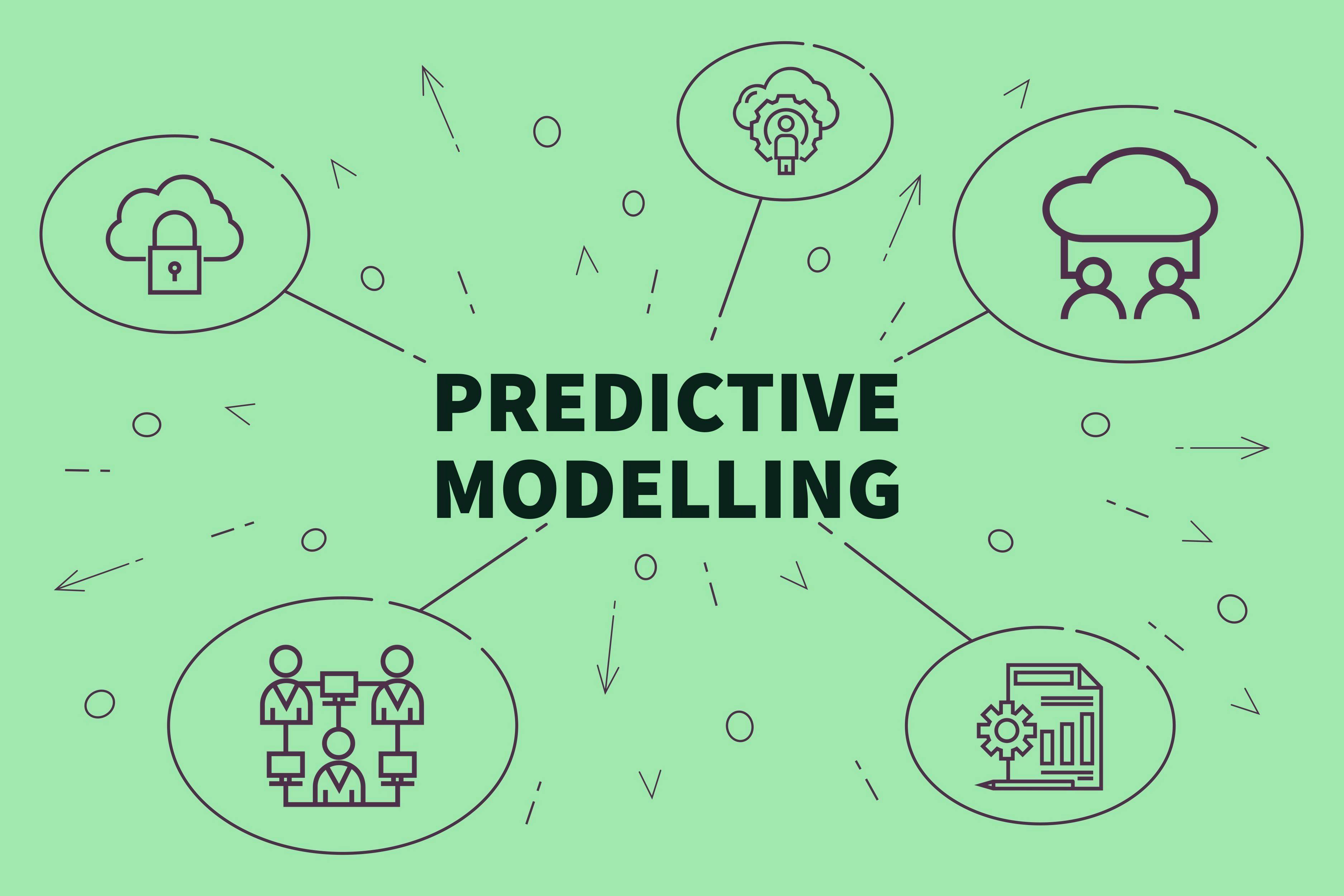 Predictive modeling using sales python