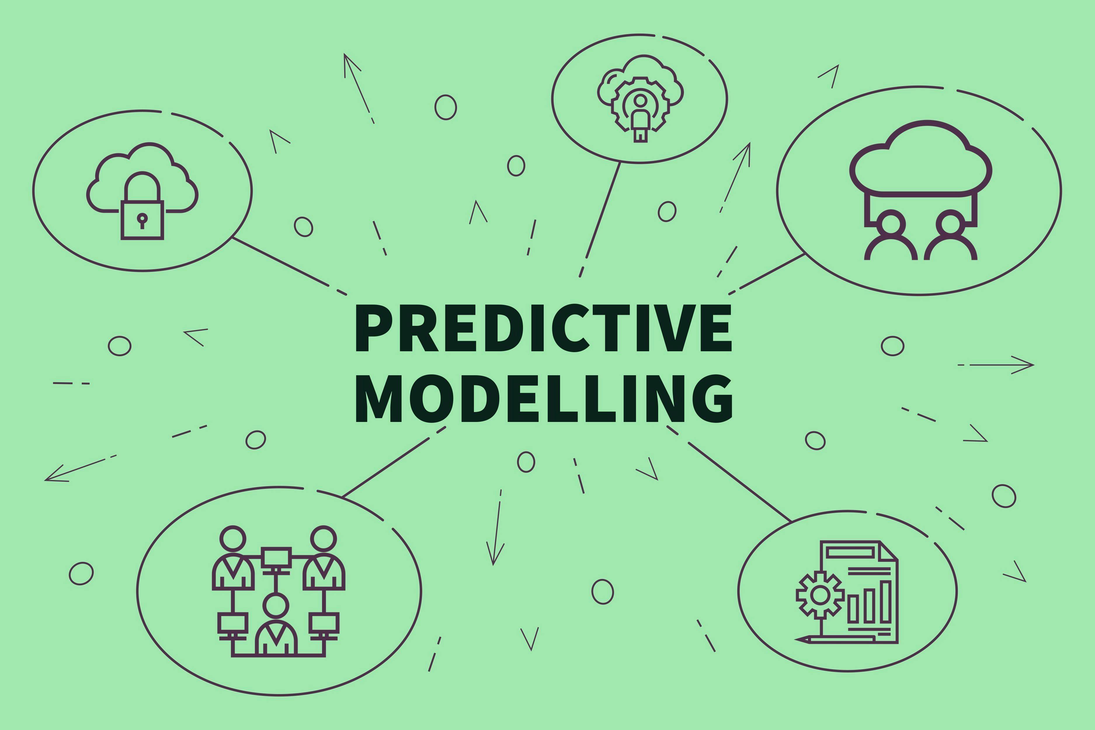 Everything You Need to Know about Predictive Modeling
