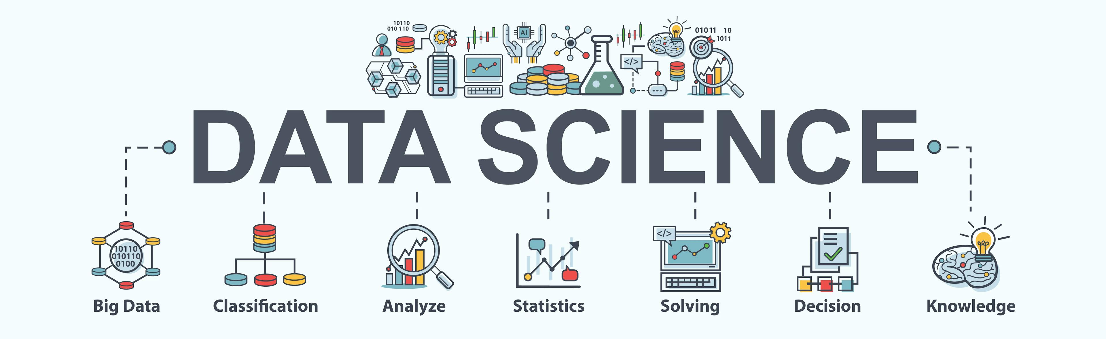 Data science application redefining industries in 2023