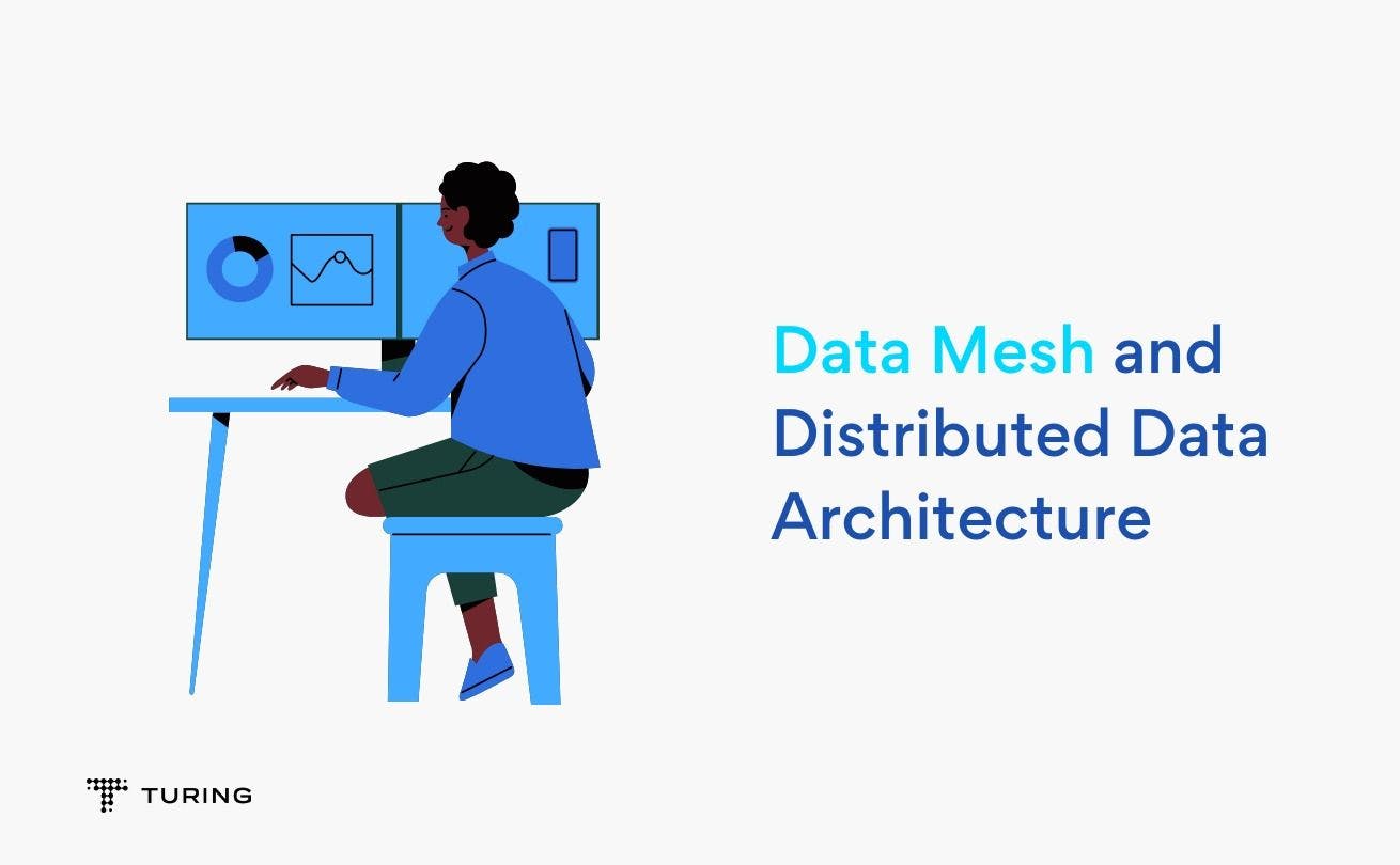 Complete Details of Data Mesh and it's Distributed Data Architecture.