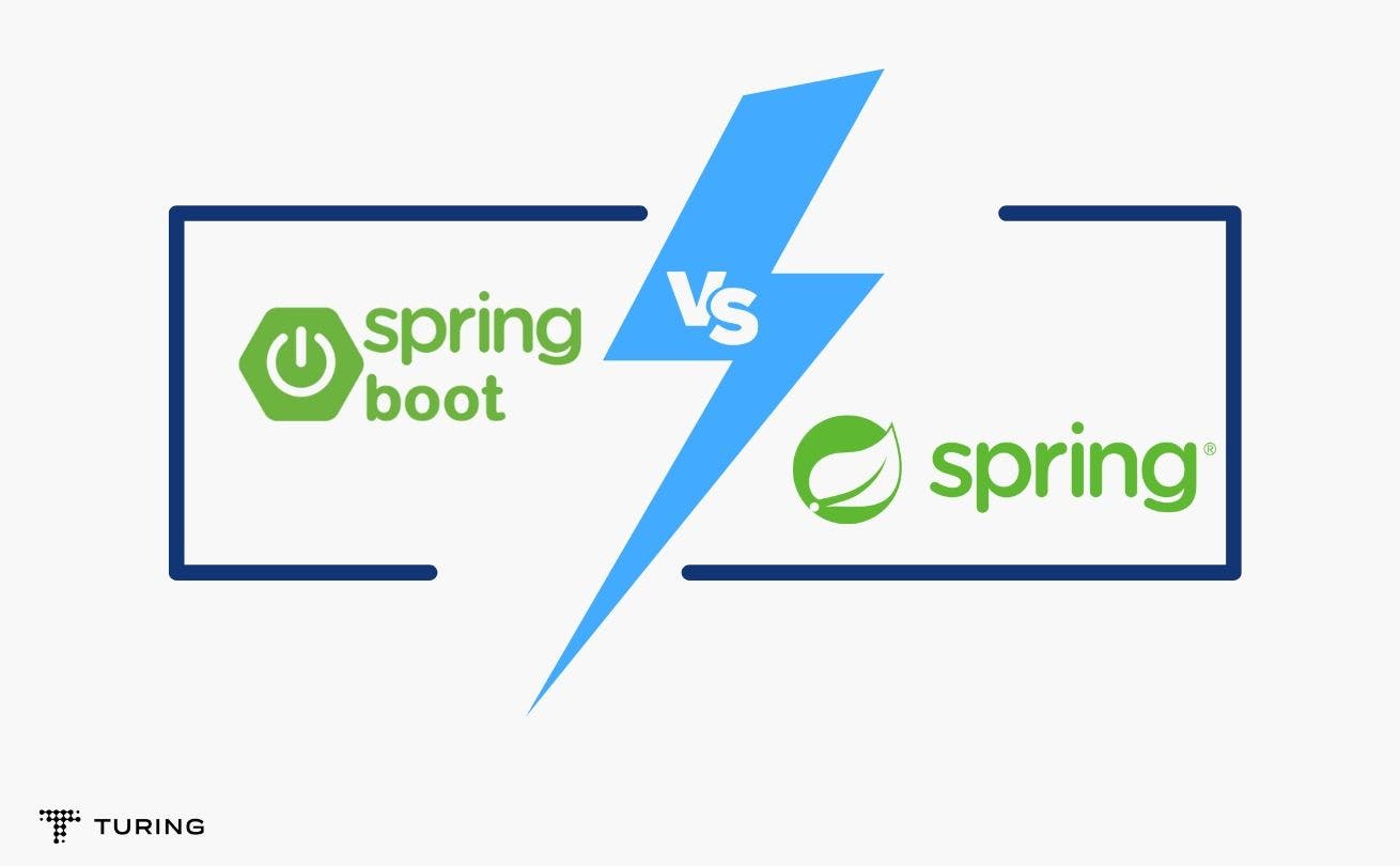 Spring vs Spring Boot