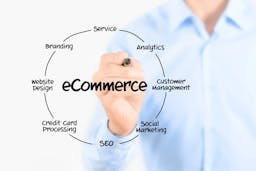 Things to know before you hire eCommerce developer