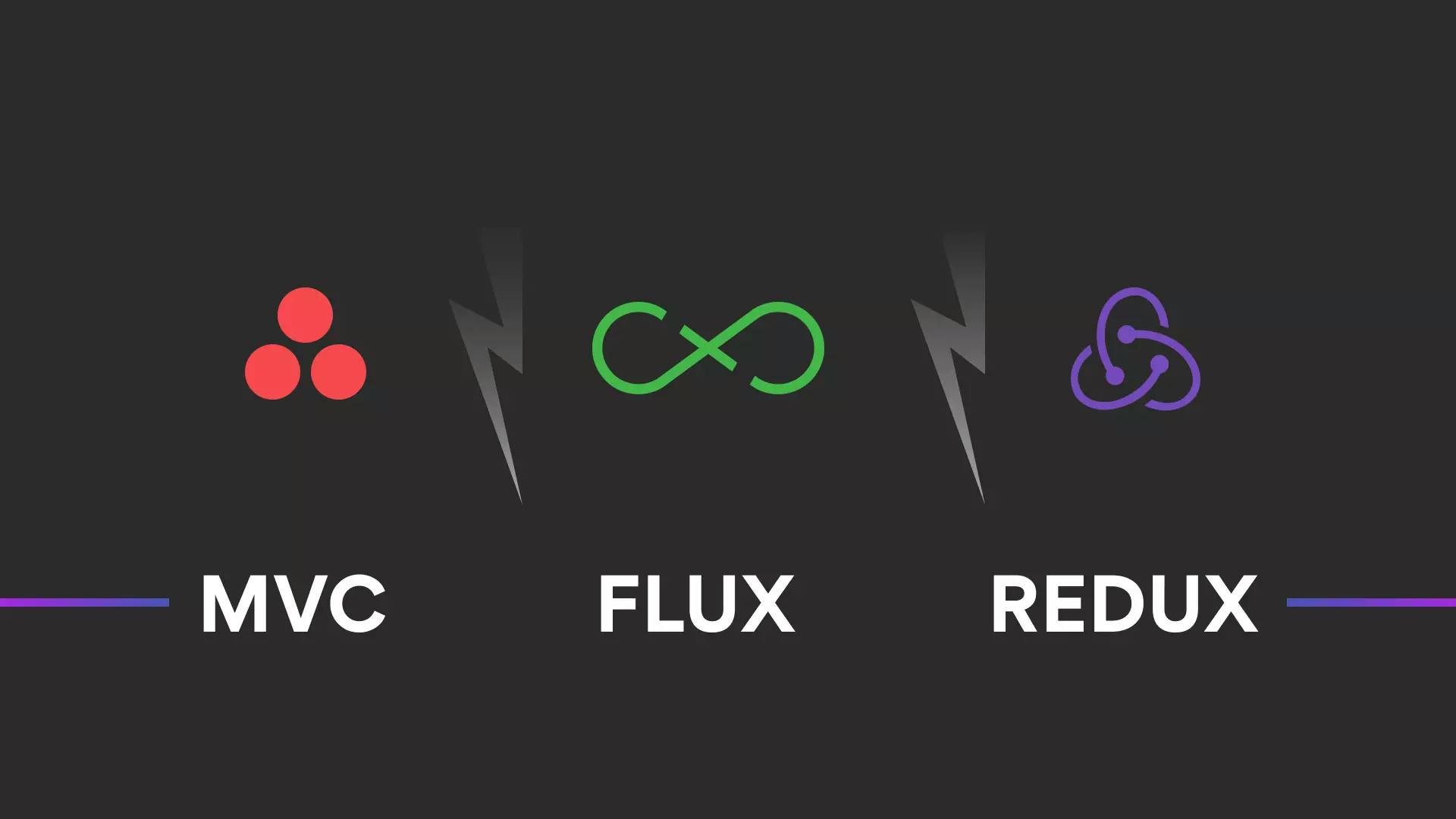 MVC vs. Flux vs. Redux: What Should You Pick?
