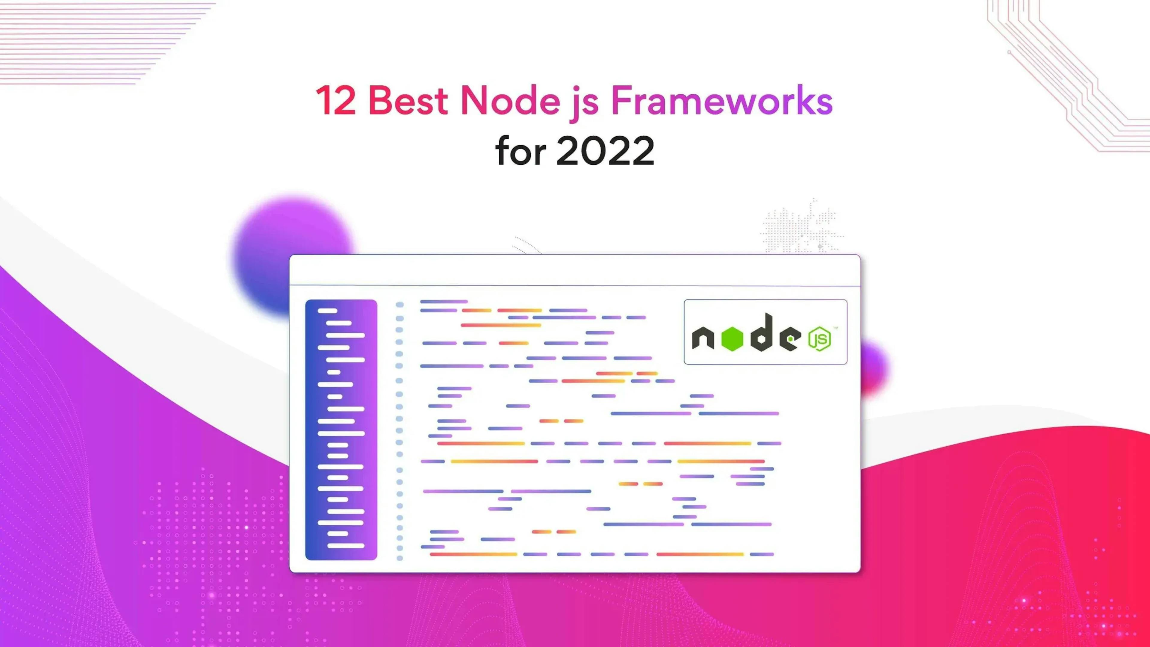 12 Best Node js Frameworks