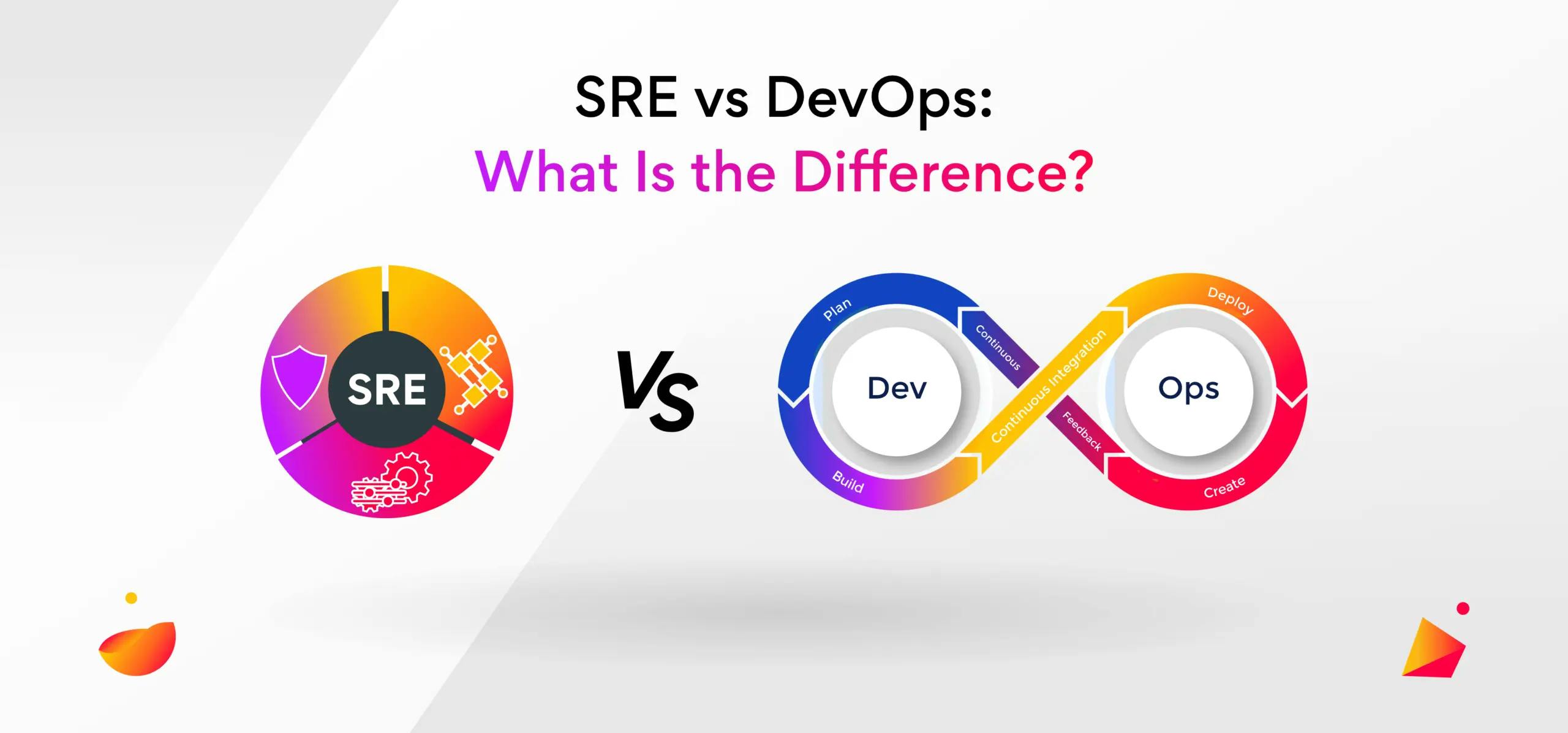 SRE vs DevOps: What Is the Difference?