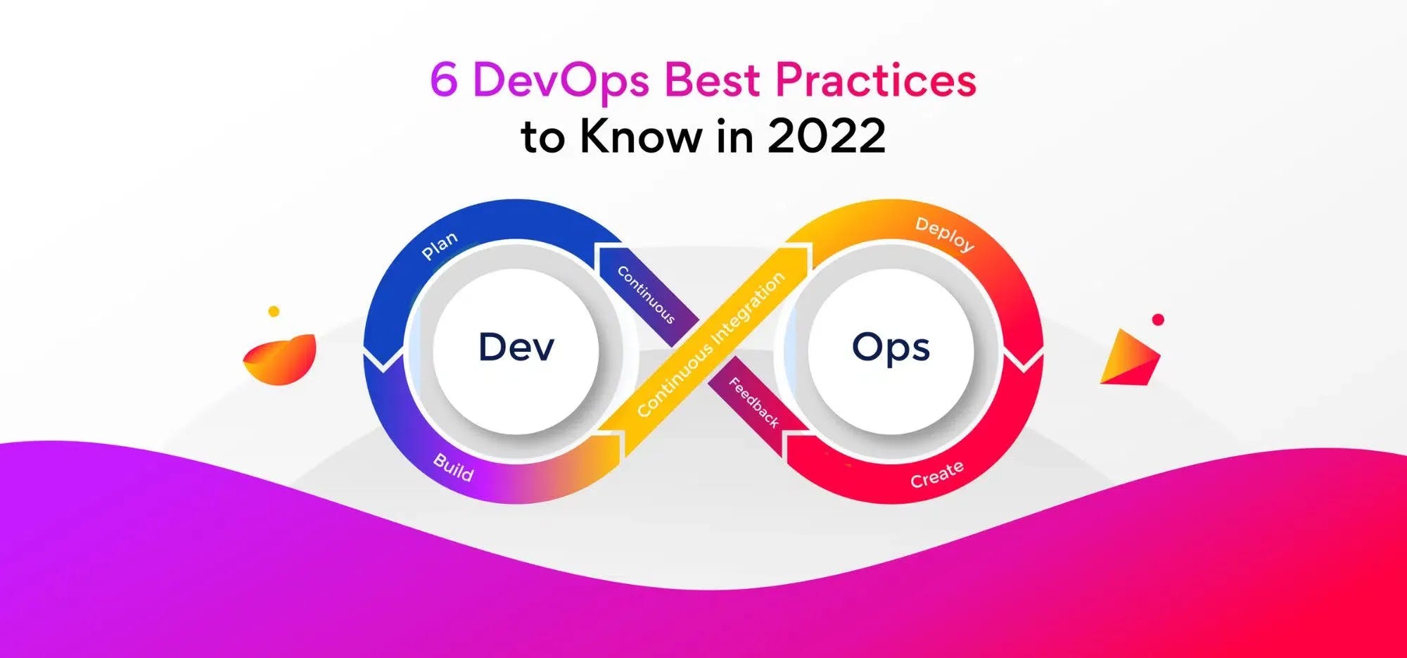 You Must Know These 6 DevOps Best Practices