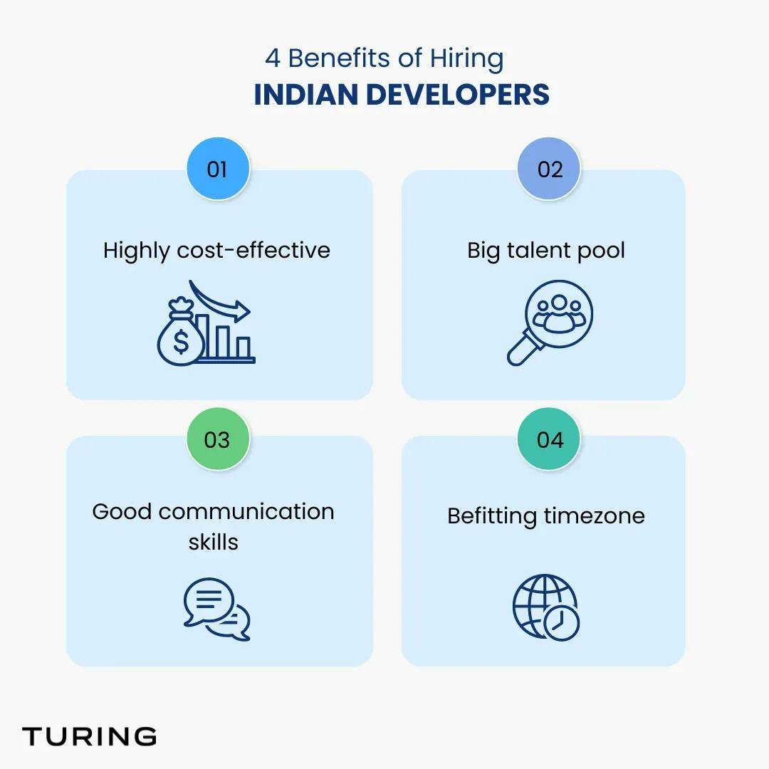 hire indian developers.webp