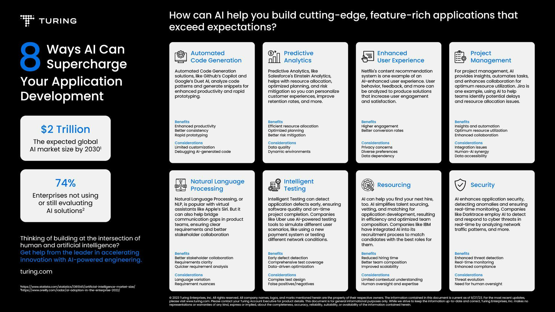Email Auto Responder : Supercharge Your Productivity