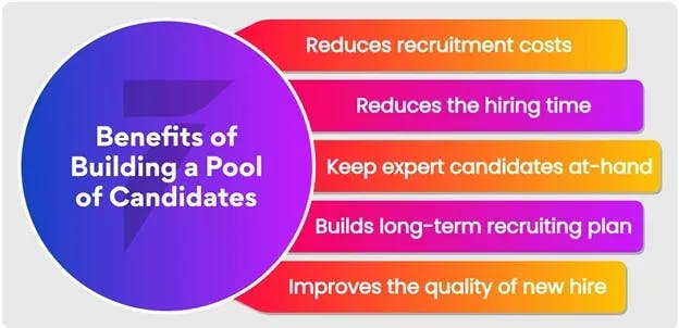 5 benefits of building candidate pool