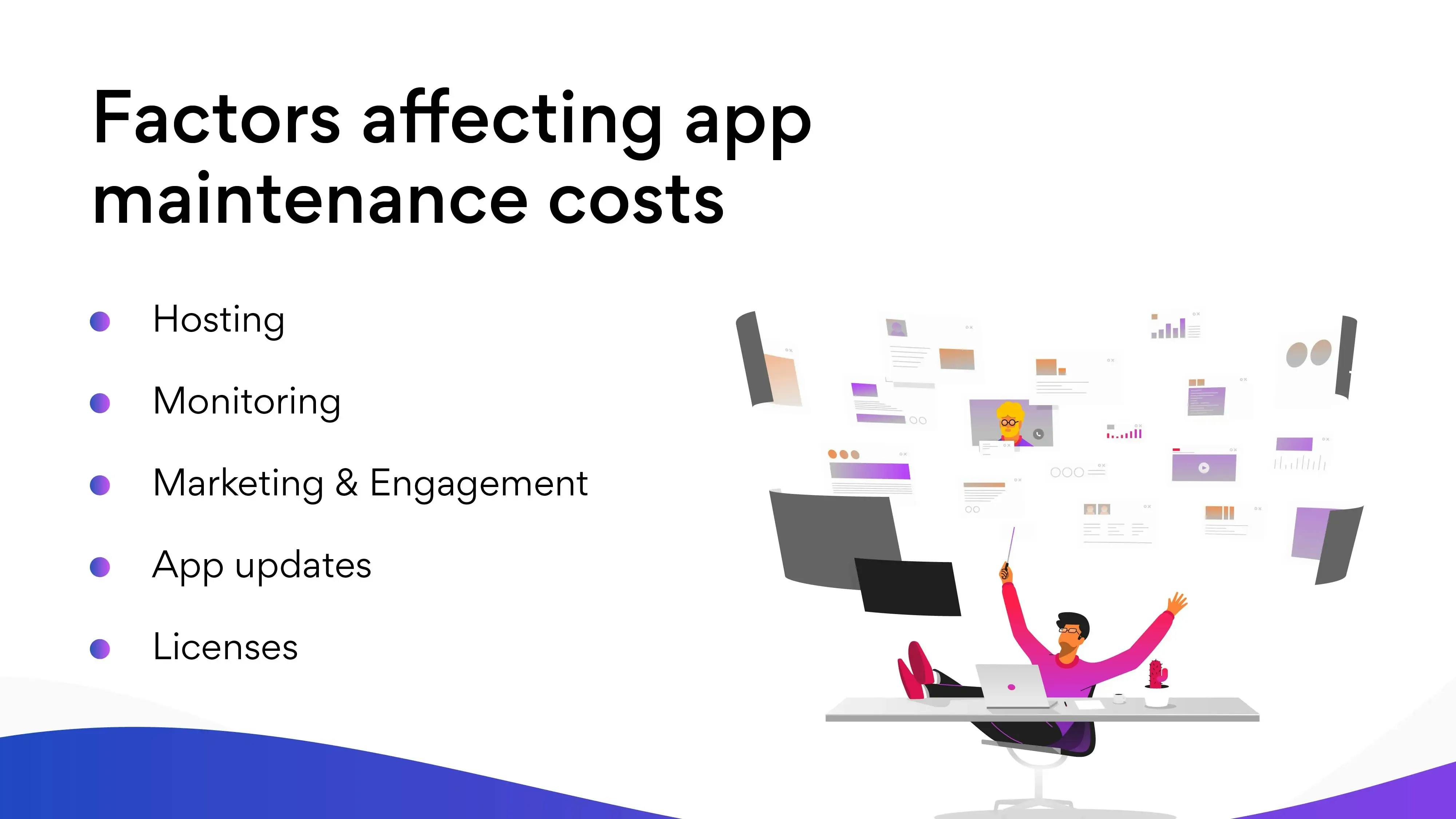 Factors affecting app maintenance costs