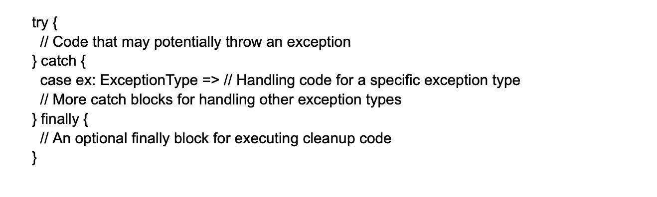 exception handling java.webp