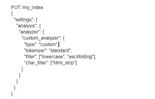 Elasticsearch custom analyzer.webp