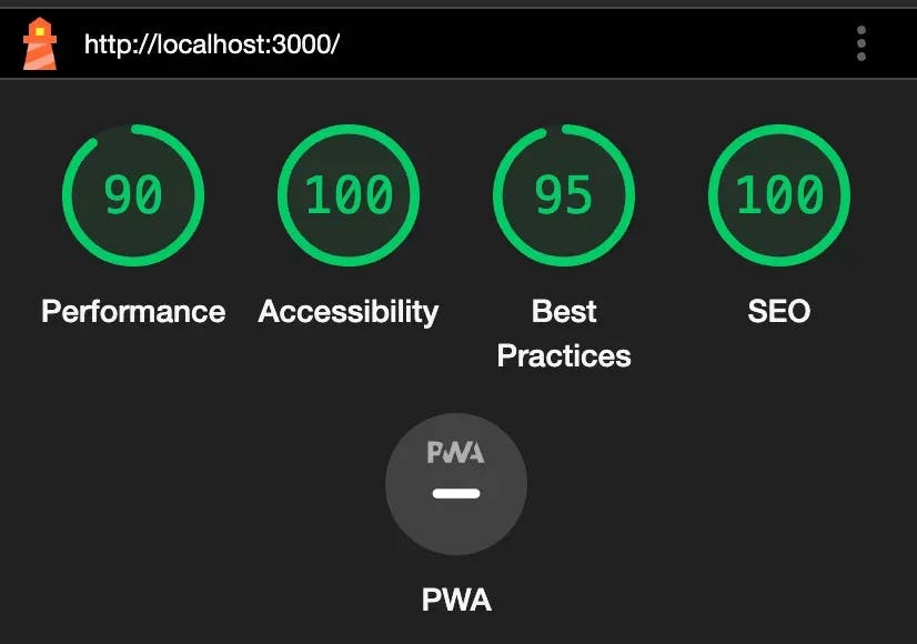 Next.js build Google’s Lighthouse, performance test result.webp
