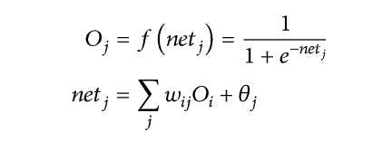 Backpropagation algorithm equation_1_11zon.webp