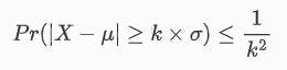 Chebyshev's Inequality Formula.webp
