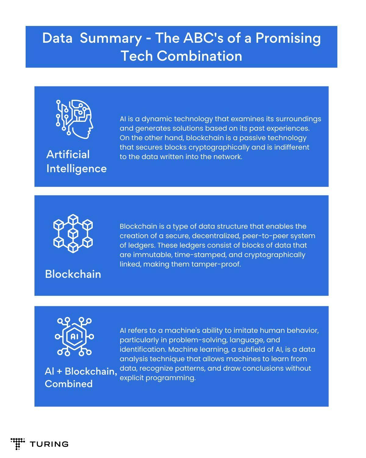 Blockchain & AI.webp
