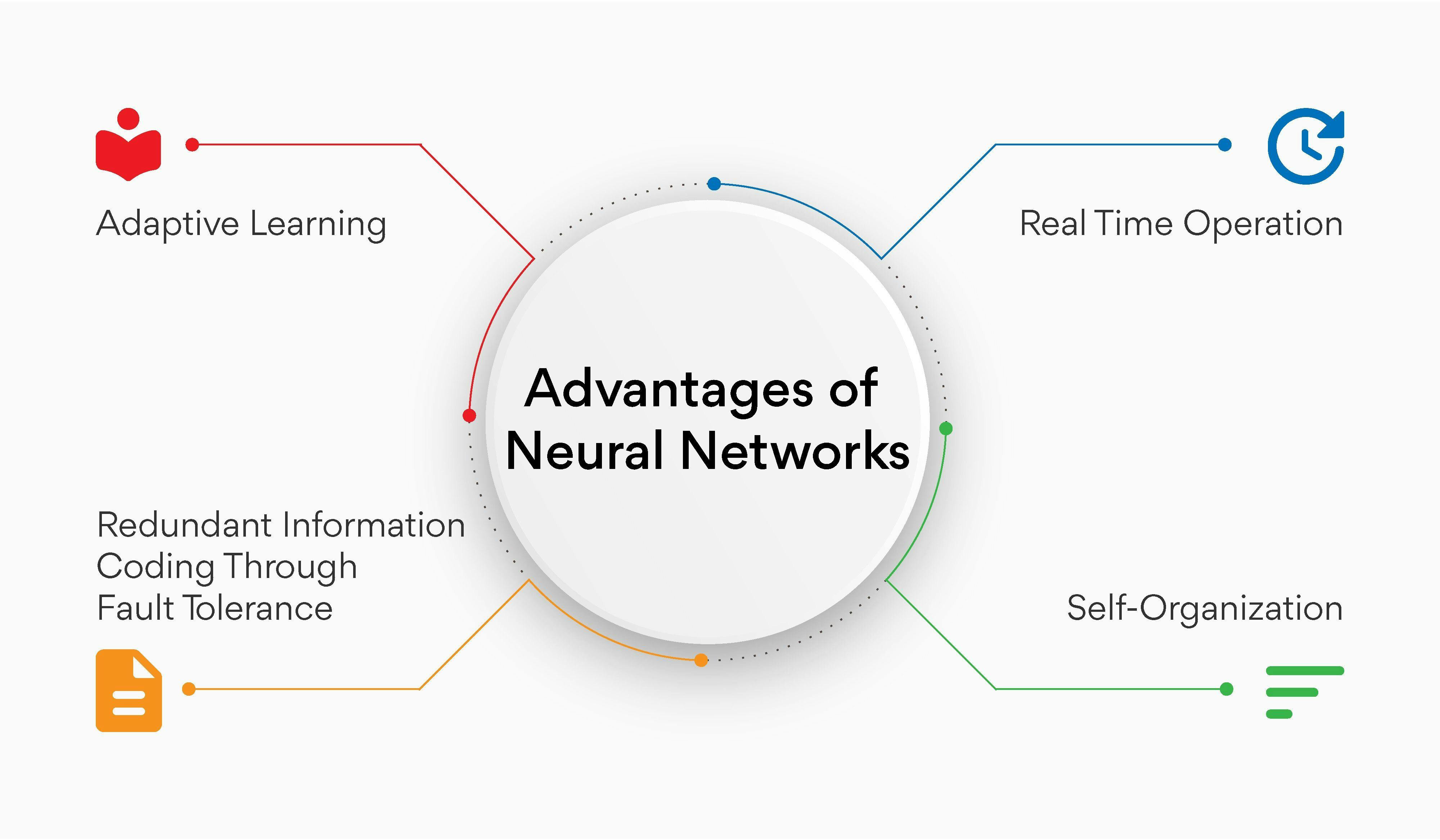 Advantages of Neural Networks in Artificial Intelligence.webp