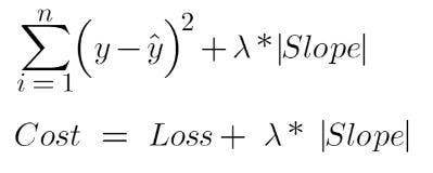 Equation of lasso regression.webp