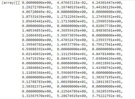 Training the data for learning vector quantization.webp