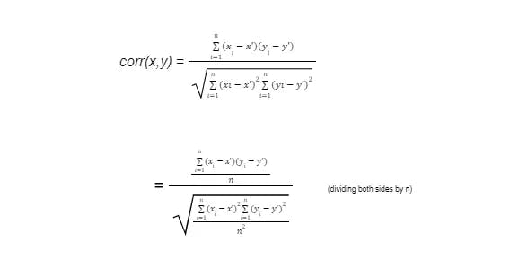 difference between covariance and correlation