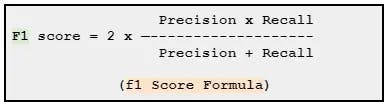 f1 Score Formula