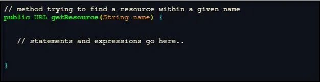 Implementation of ClassLoader in Java GetResource():