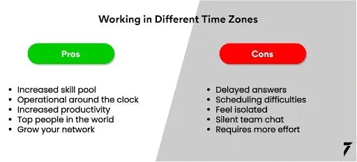 Pros and cons of working remotely in a different time zone