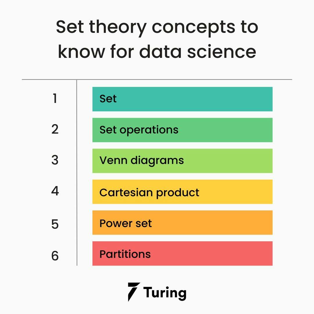 Data science concepts you need to know! Part 1