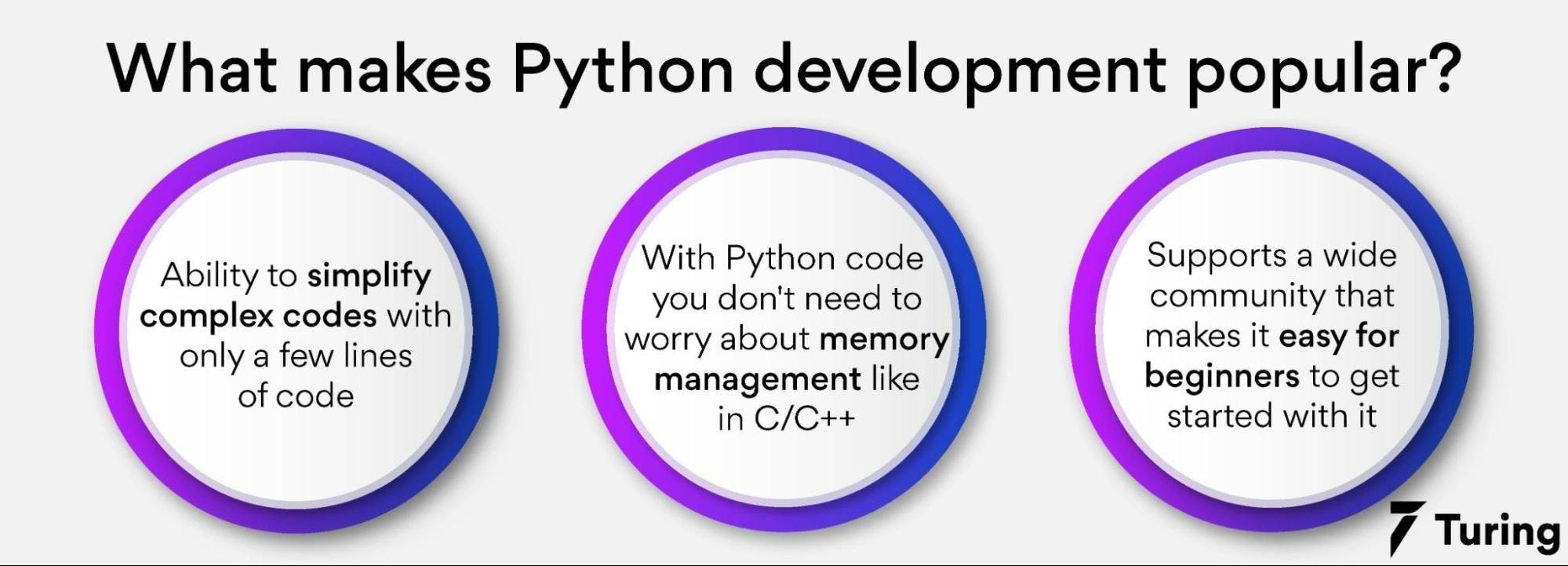 Python Development Tools.webp