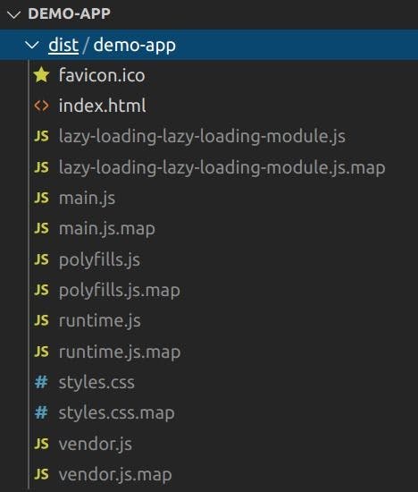 File containing module of lazy loading in Angular 11_11zon.webp