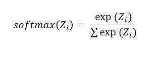 Softmax mathematical formula.webp