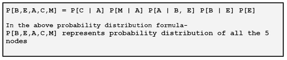 probability distribution function formula_13_11zon.webp