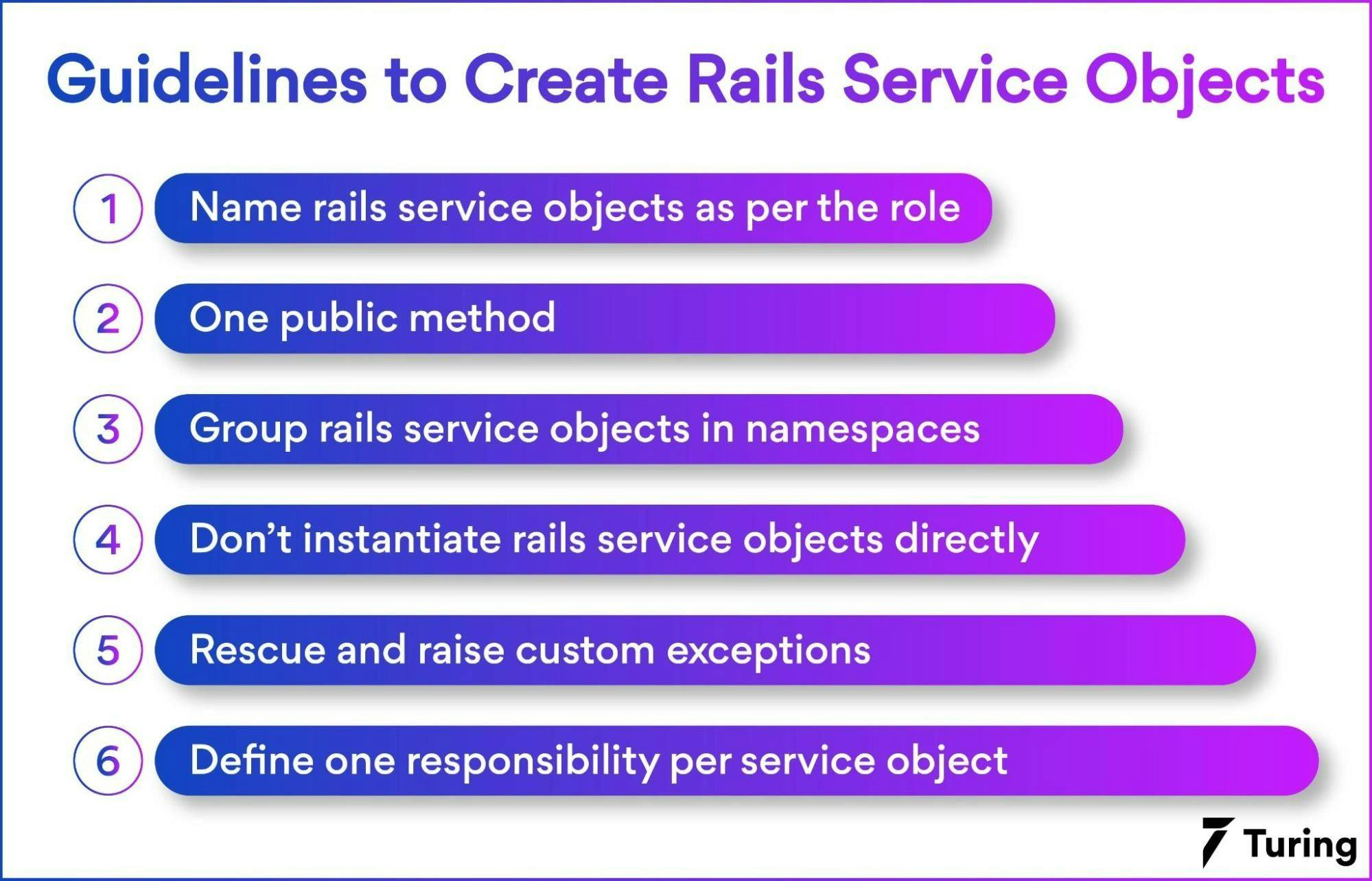 Creating Rails Service Objects.webp