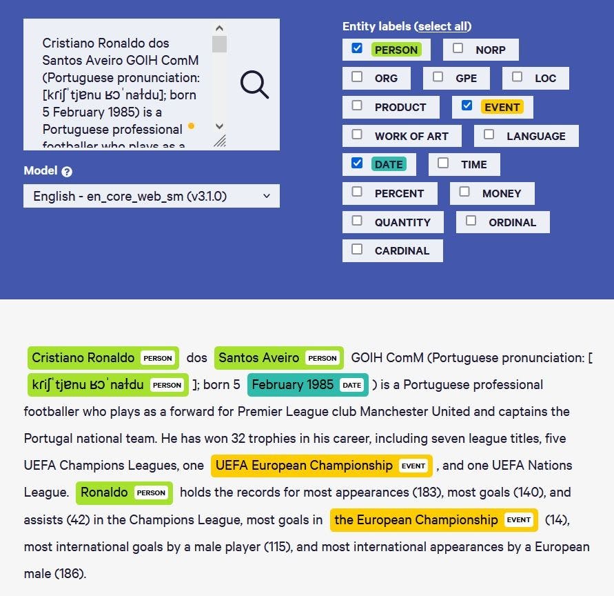 How Named Entity Recognition works_2_11zon.webp