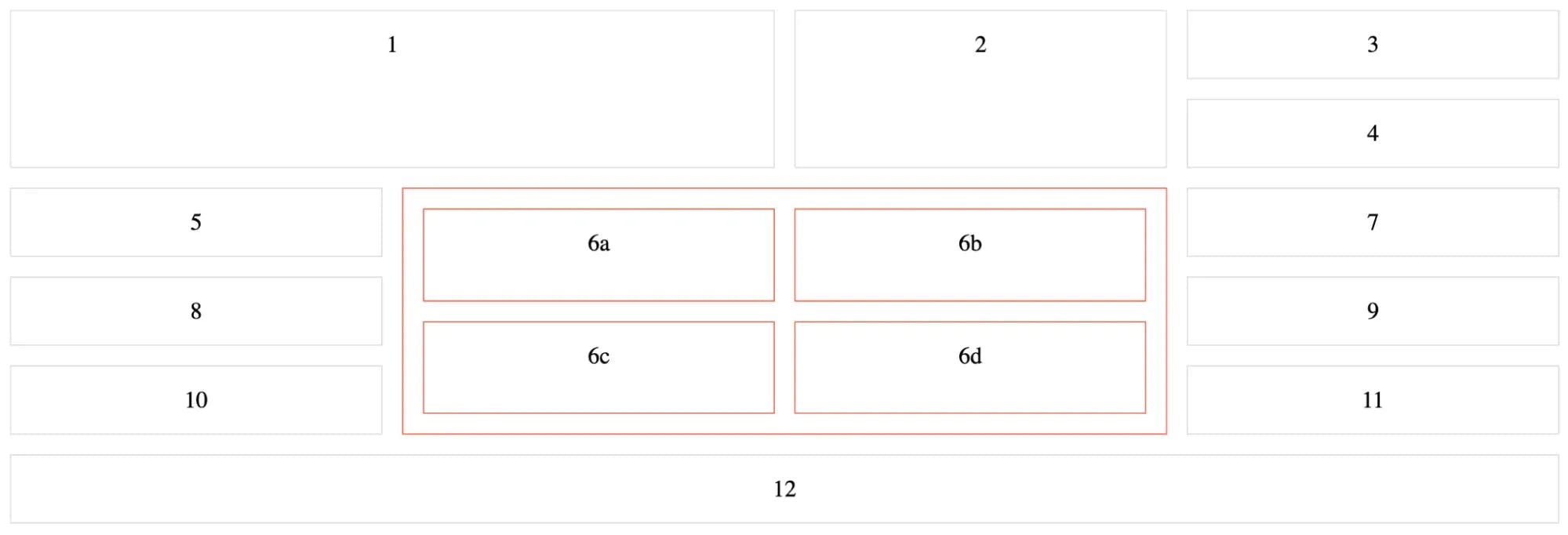 Align Content by Adding Styling to a CSS Grid Layout