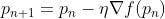 Gradient algorithm learning procedure..webp