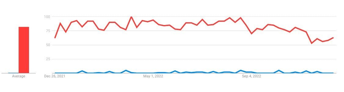symfony vs laravel performance.webp