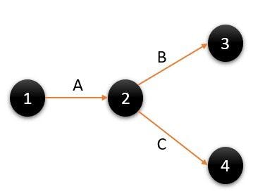 Network Diagram..webp