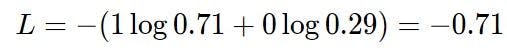 Cross entropy loss function calculation.webp