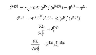 Feed forward neural network back propagation error formula at output layer.webp