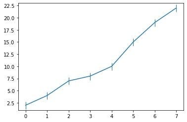Markersize argument to change size of markers.webp