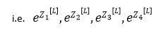 Formula for exponential values of each element in the Z [L] matrix.webp