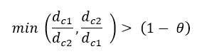 Window condition for LVQ2.1 algorithm.webp