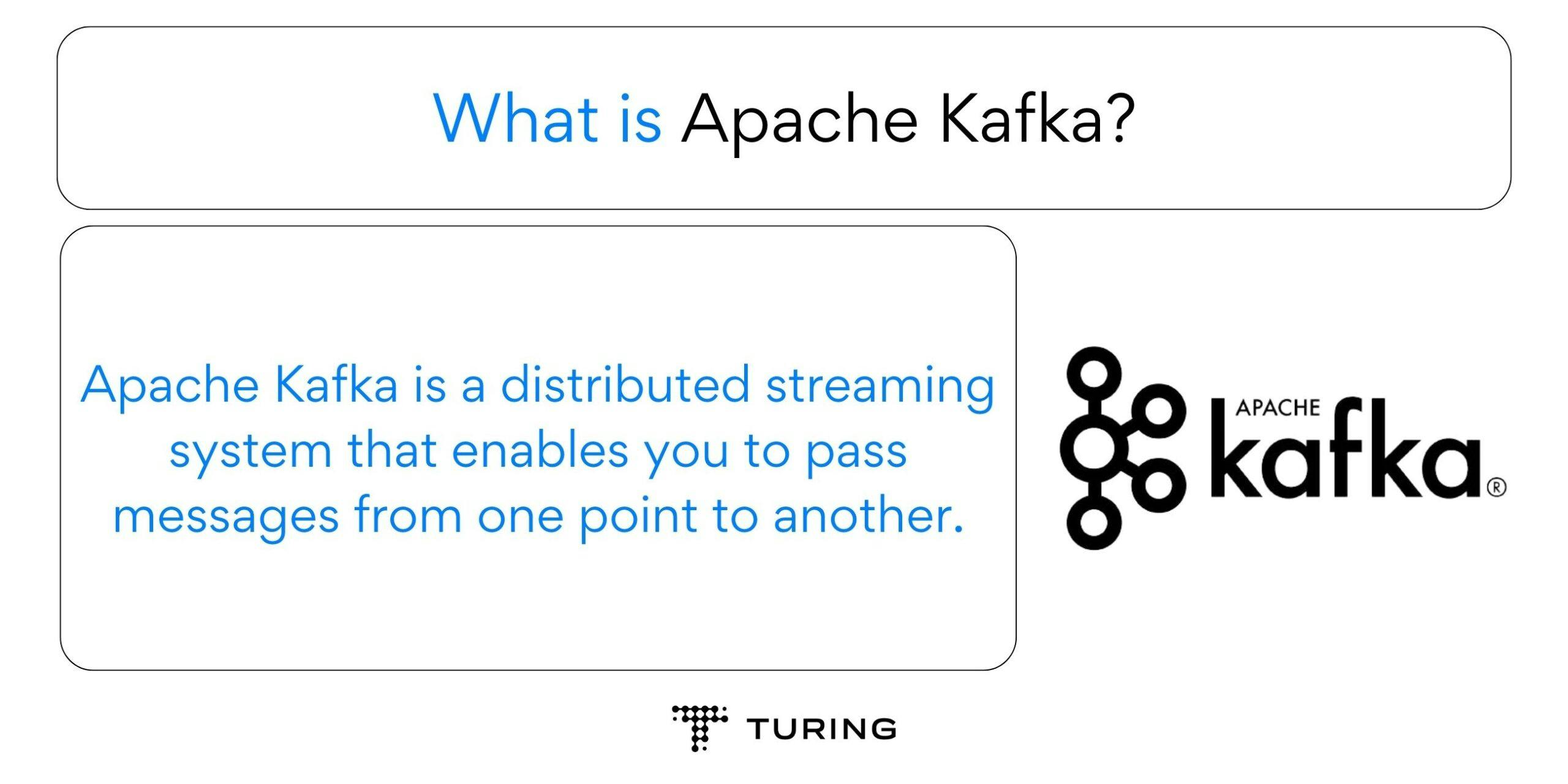 What is Apache Kafka?