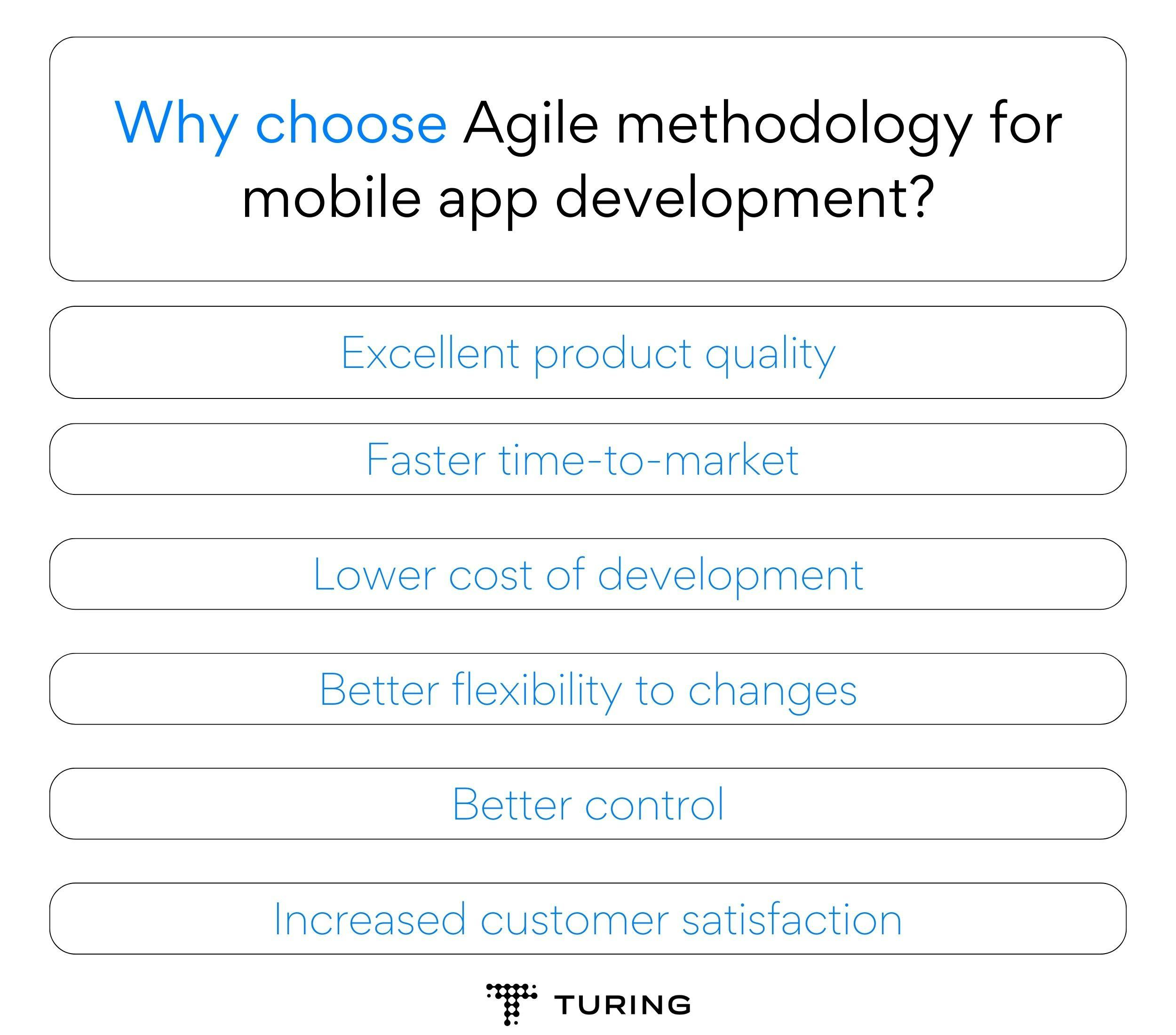 Why choose Agile methodology for mobile app development