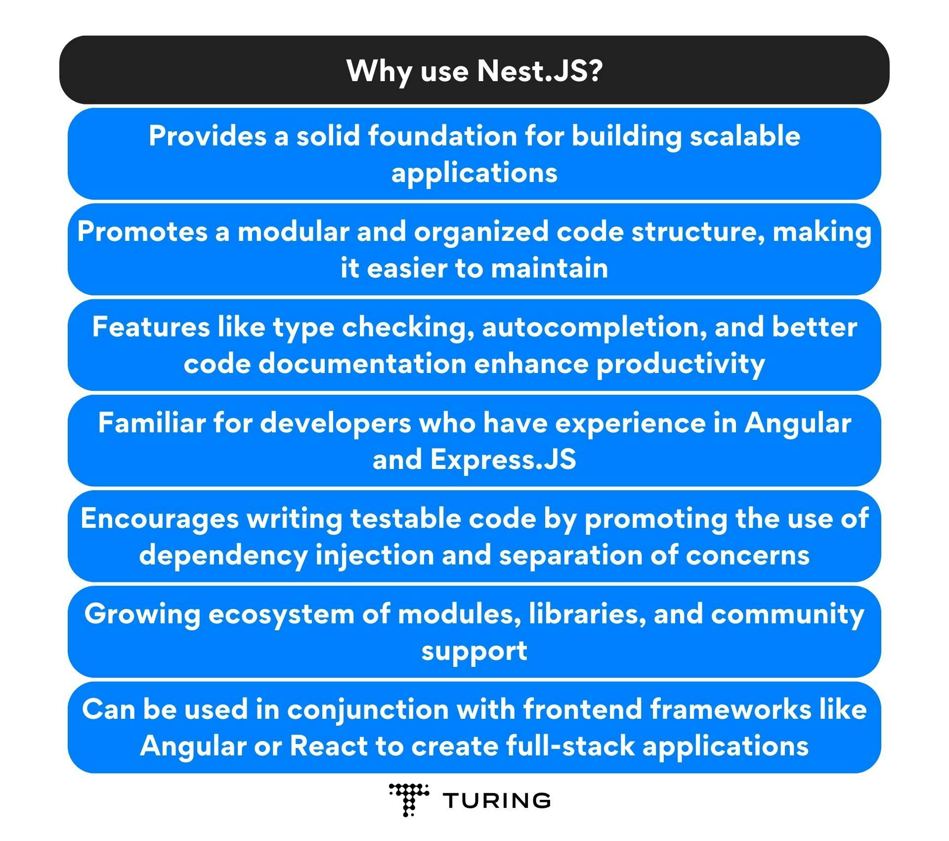 Why use Nest.JS