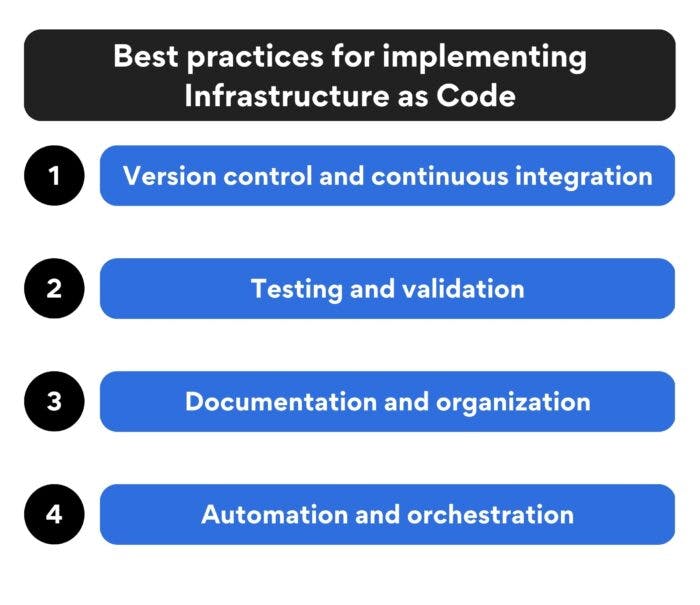 Best Practices for Implementing Infrastructure as Code